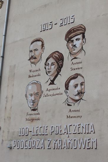 100-Year Anniversary of the Incorporation of Podgórze and Kraków