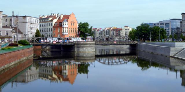 Młyńska Island