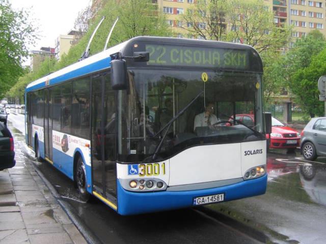 Trolleybuses, Trams & Local Buses